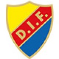 Djurgårdens IF-120x120